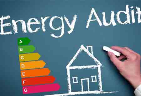 Energy Audits and its Types